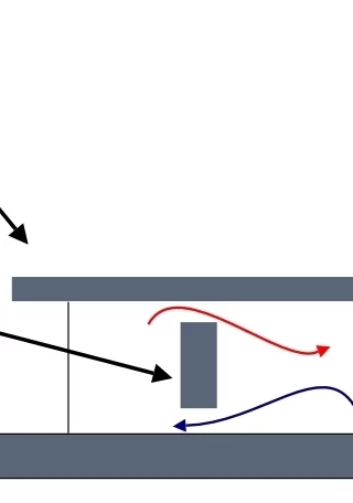 basic diagram of a passive design
